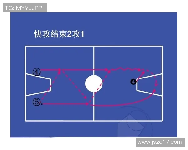 篮球战术：杭州篮球队的快攻体系